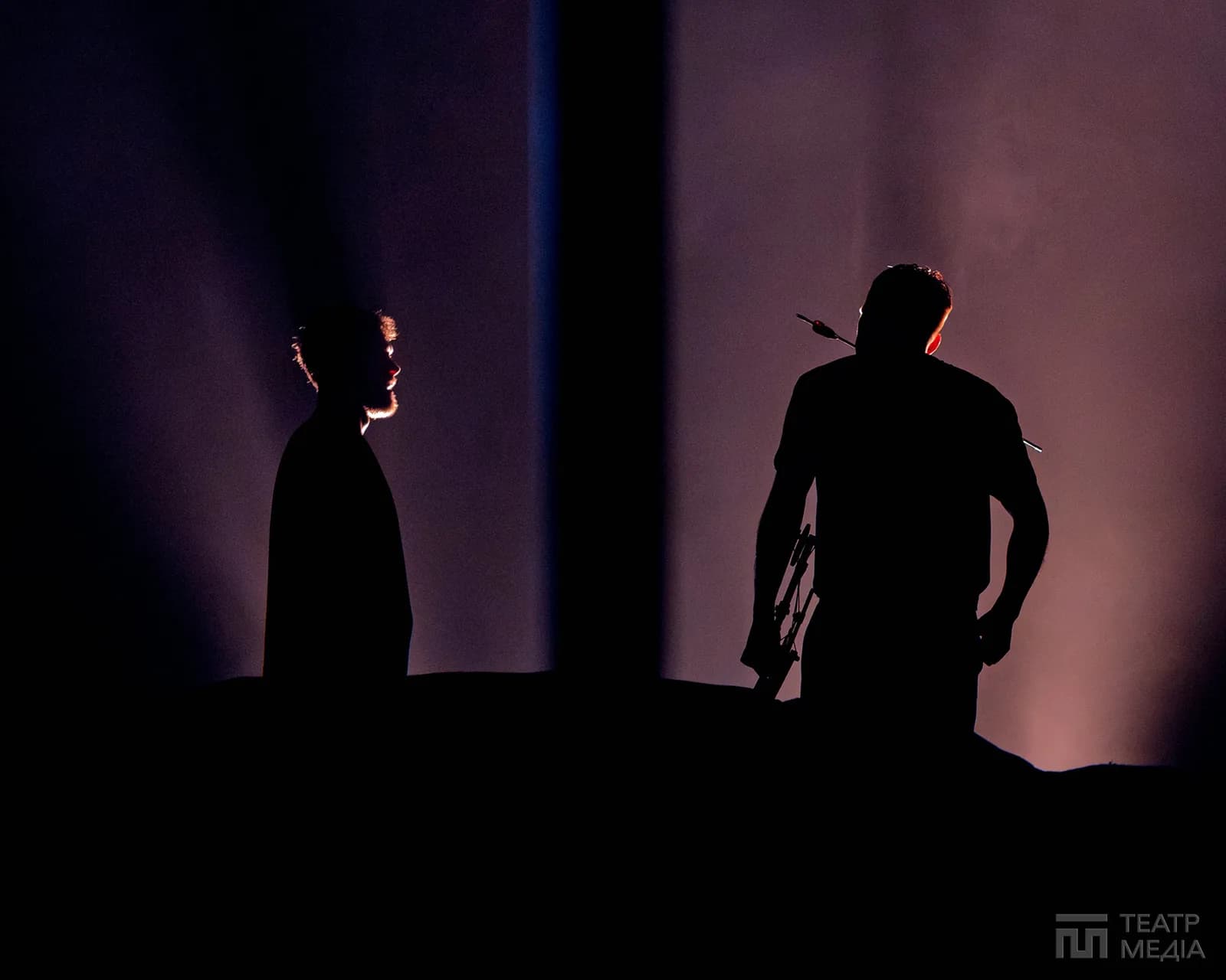 Пласка чи кругла: яка вона — “Земля” Уривського?